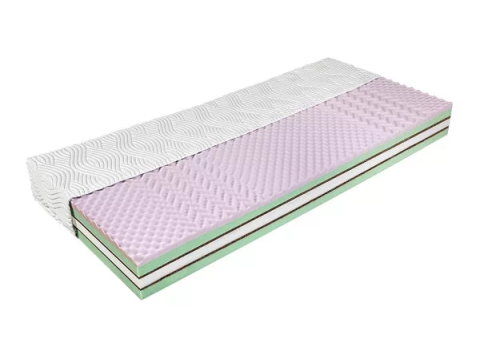 Bősárkány Fitness PLUS matrac kollekció Bősárkány Fitness PLUS matrac kollekció, Kategória:Bio matracok, Szélesség:140cm Hosszúság:200cm Magasság:19cm