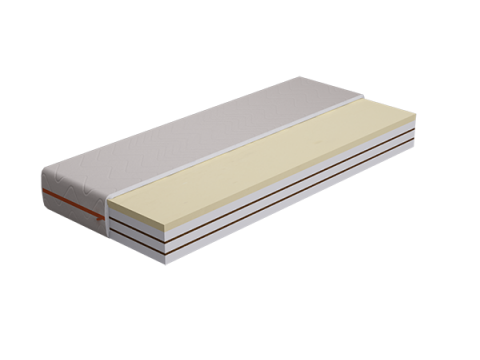 Fitt 4 MF habmatrac, Kategória:Memory matracok, Szélesség:160cm Hosszúság:200cm Magasság:20cm