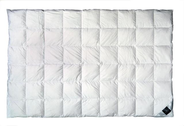 Billerbeck SANITEX GYEREK 90*130 funkcionális szál töltetű paplan Billerbeck SANITEX GYEREK 90*130 funkcionális szál töltetű paplan, Kategória:Paplanok, Szélesség:90cm Hosszúság:130cm Magasság:cm