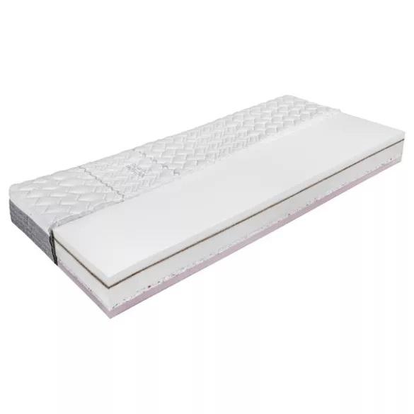 Bio-Textima Fitness-M matrac, Kategória:Bio matracok, Szélesség:80cm Hosszúság:200cm Magasság:21cm