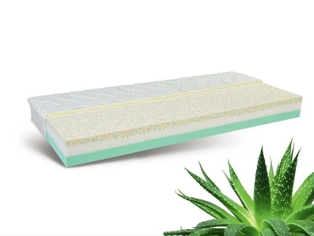 Bio-Textima OPTIMA-7-SF hideghab matrac, Kategória:Hideghab matracok, Szélesség:80cm Hosszúság:200cm Magasság:21cm