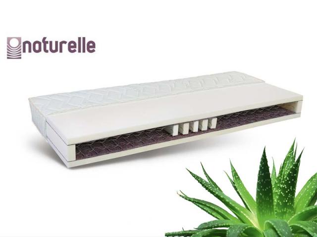 Naturelle BN Plus bonell rugós matrac 2,4-es rugóval Aloe Vera huzattal Naturelle BN Plus bonell rugós matrac 2,4-es rugóval Aloe Vera huzattal, Kategória:Rugós matracok, Szélesség:80cm Hosszúság:200cm Magasság:21cm